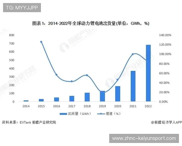 PSG国际市场影响力持续扩大 PSG国际市场影响力持续扩大